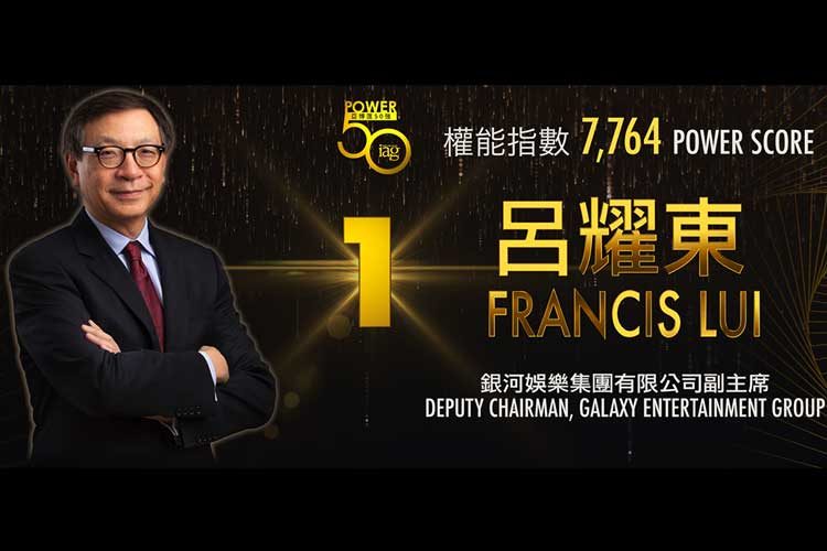 2019年アジアゲーミングパワー50: 9位 マット・マドックス