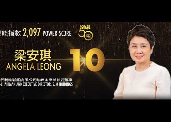 2019年アジアゲーミングパワー50: 19位 イアン・コクラン