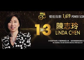 2019年アジアゲーミングパワー50: 19位 イアン・コクラン