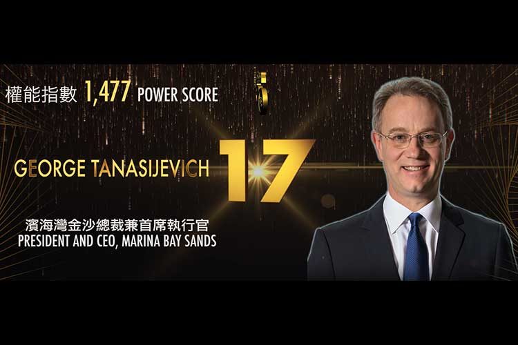 2019年アジアゲーミングパワー50: 19位 イアン・コクラン