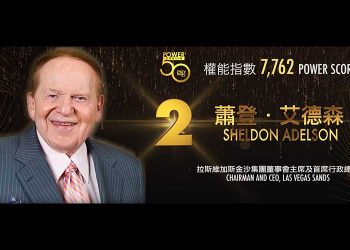 2019年アジアゲーミングパワー50: 9位 マット・マドックス