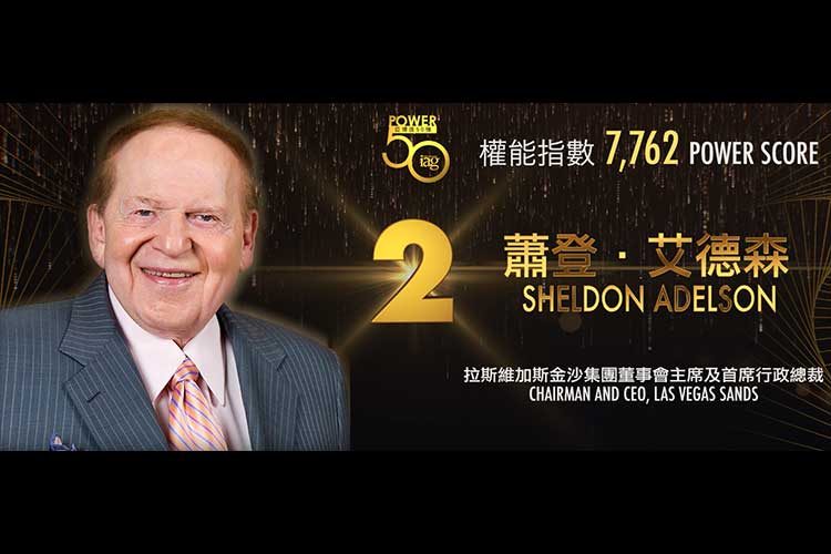 2019年アジアゲーミングパワー50: 9位 マット・マドックス