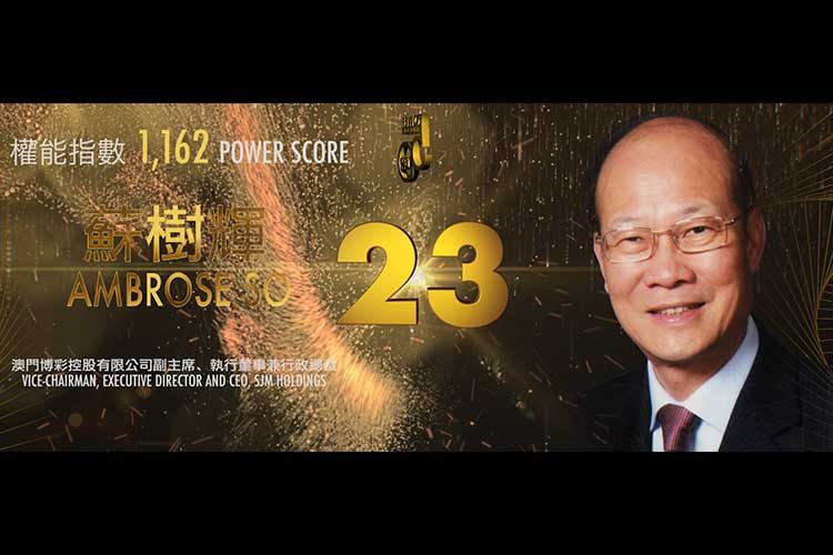 2019年アジアゲーミングパワー50: 29位 ジョン・アレクサンダー