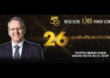 2019年アジアゲーミングパワー50: 29位 ジョン・アレクサンダー