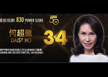 2019年アジアゲーミングパワー50: 38位 富士本淳