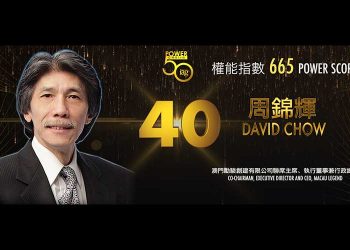 2019年アジアゲーミングパワー50: 50位 ソニー・ヤン (楊海成)