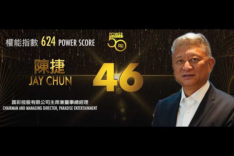 2019年アジアゲーミングパワー50: 50位 ソニー・ヤン (楊海成)