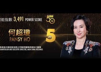 2019年アジアゲーミングパワー50: 9位 マット・マドックス