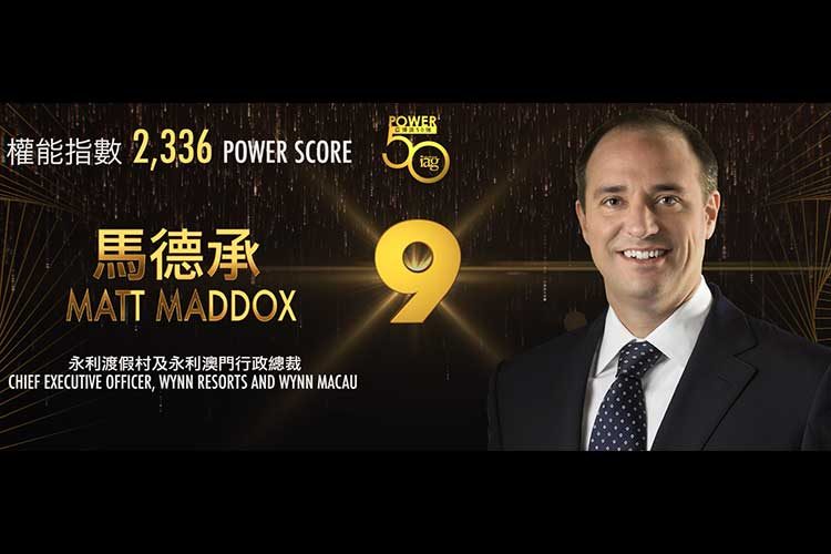 2019年アジアゲーミングパワー50: 9位 マット・マドックス