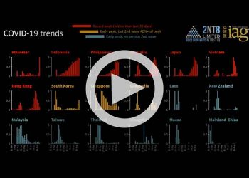 動画：アジア太平洋地域の新型コロナ感染者数(8/26まで)