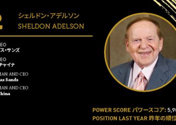 2020年アジアゲーミングパワー50: 50位スティーブン・ホー (何展鵬)