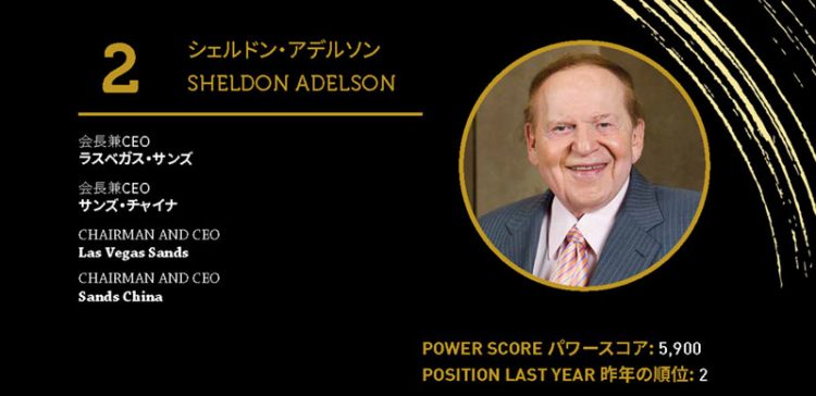 2020年アジアゲーミングパワー50: 50位スティーブン・ホー (何展鵬)