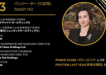 2020年アジアゲーミングパワー50: 50位スティーブン・ホー (何展鵬)