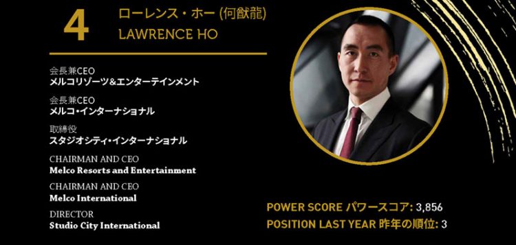 2020年アジアゲーミングパワー50: 50位スティーブン・ホー (何展鵬)