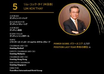 2020年アジアゲーミングパワー50: 50位スティーブン・ホー (何展鵬)