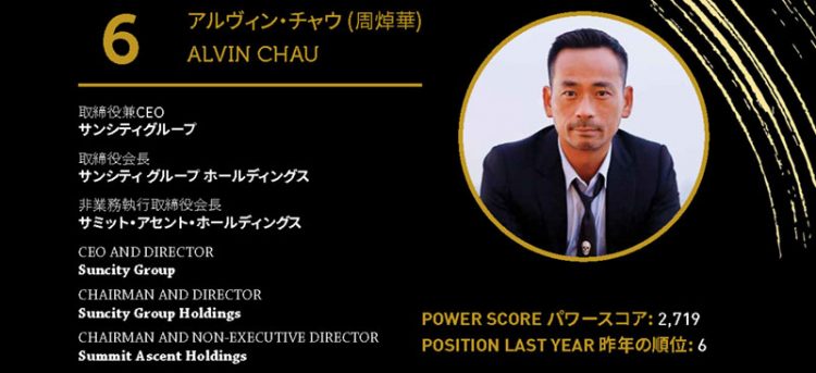 2020年アジアゲーミングパワー50: 50位スティーブン・ホー (何展鵬)