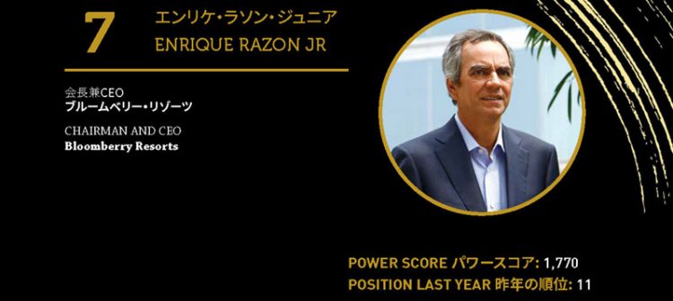 2020年アジアゲーミングパワー50: 50位スティーブン・ホー (何展鵬)