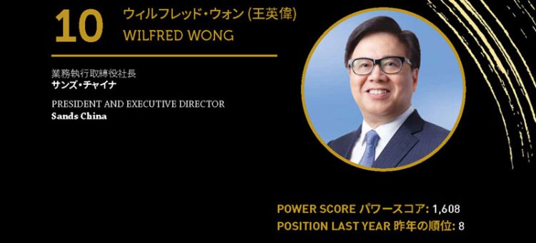 2020年アジアゲーミングパワー50: 50位スティーブン・ホー (何展鵬)