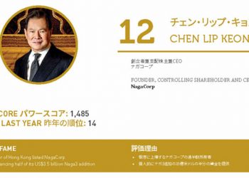 2020年アジアゲーミングパワー50: 50位スティーブン・ホー (何展鵬)