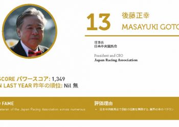 2020年アジアゲーミングパワー50: 50位スティーブン・ホー (何展鵬)