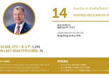 2020年アジアゲーミングパワー50: 50位スティーブン・ホー (何展鵬)