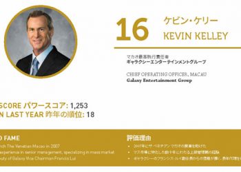 2020年アジアゲーミングパワー50: 50位スティーブン・ホー (何展鵬)