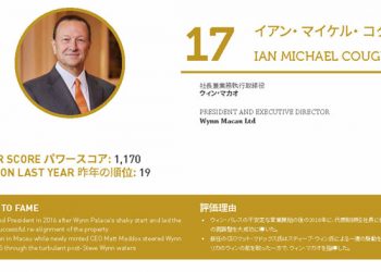 2020年アジアゲーミングパワー50: 50位スティーブン・ホー (何展鵬)