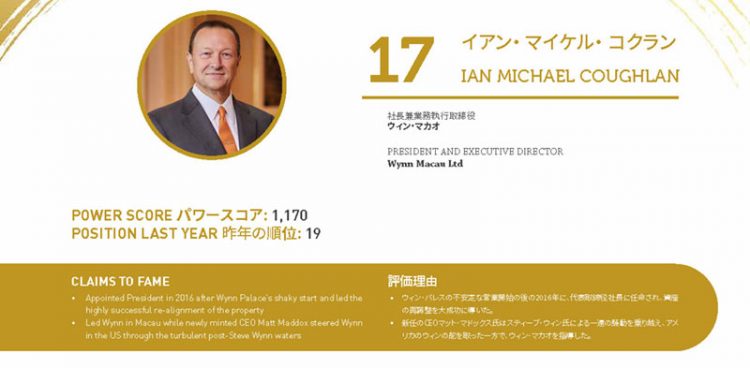 2020年アジアゲーミングパワー50: 50位スティーブン・ホー (何展鵬)