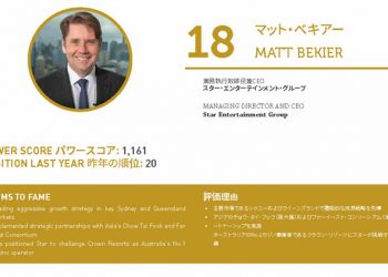 2020年アジアゲーミングパワー50: 50位スティーブン・ホー (何展鵬)