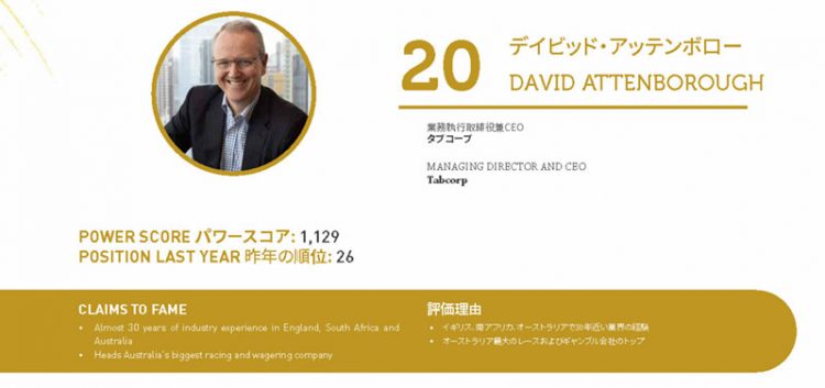 2020年アジアゲーミングパワー50: 50位スティーブン・ホー (何展鵬)