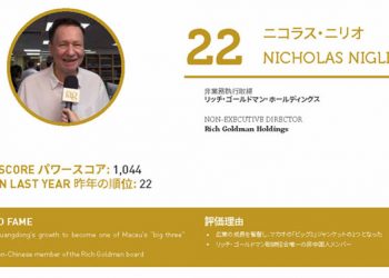 2020年アジアゲーミングパワー50: 50位スティーブン・ホー (何展鵬)