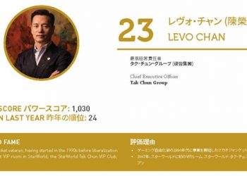 2020年アジアゲーミングパワー50: 50位スティーブン・ホー (何展鵬)