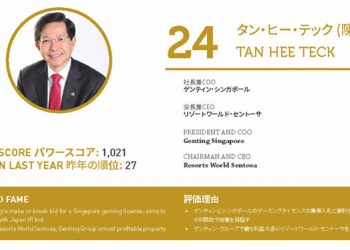 2020年アジアゲーミングパワー50: 50位スティーブン・ホー (何展鵬)