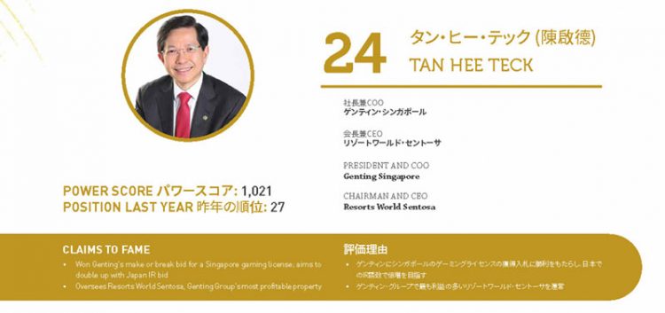 2020年アジアゲーミングパワー50: 50位スティーブン・ホー (何展鵬)