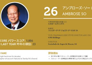 2020年アジアゲーミングパワー50: 50位スティーブン・ホー (何展鵬)