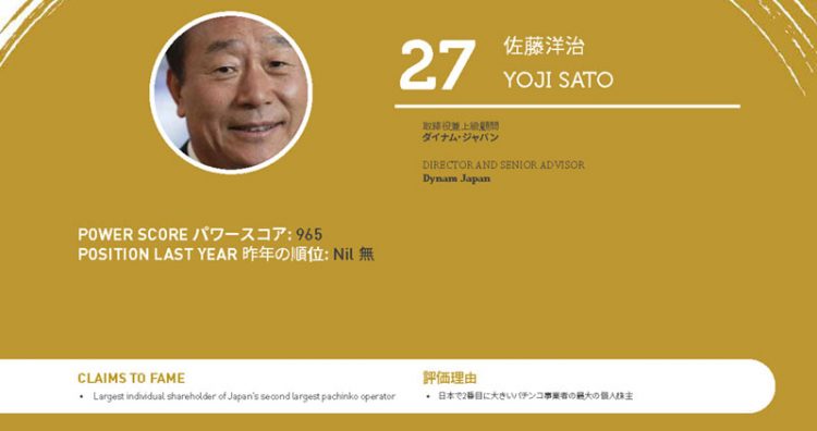 2020年アジアゲーミングパワー50: 50位スティーブン・ホー (何展鵬)