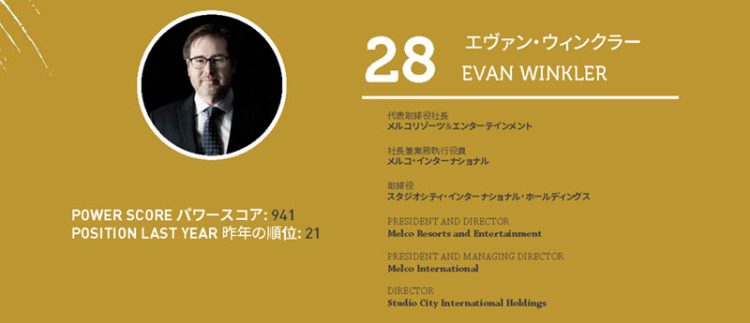 2020年アジアゲーミングパワー50: 50位スティーブン・ホー (何展鵬)