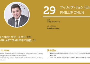 2020年アジアゲーミングパワー50: 50位スティーブン・ホー (何展鵬)