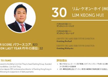 2020年アジアゲーミングパワー50: 50位スティーブン・ホー (何展鵬)