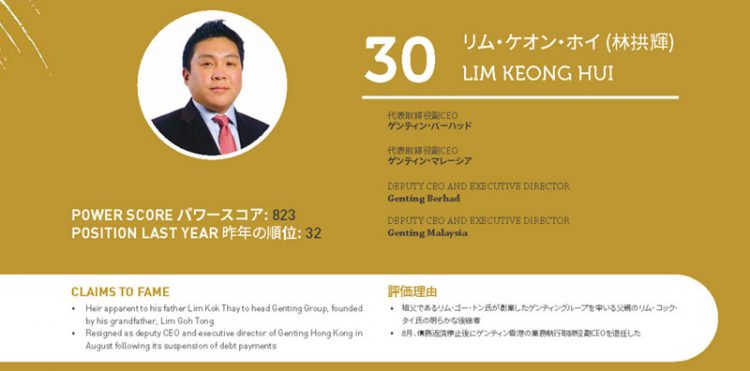 2020年アジアゲーミングパワー50: 50位スティーブン・ホー (何展鵬)