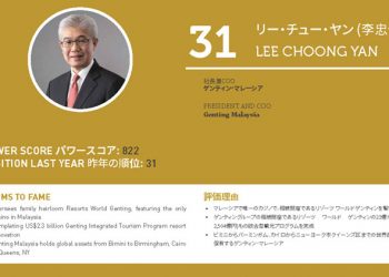 2020年アジアゲーミングパワー50: 31位リー・チュー・ヤン (李忠仁)