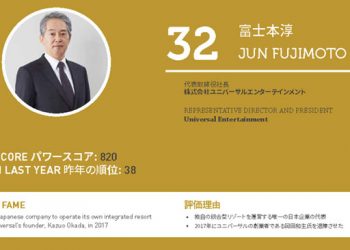 2020年アジアゲーミングパワー50: 50位スティーブン・ホー (何展鵬)