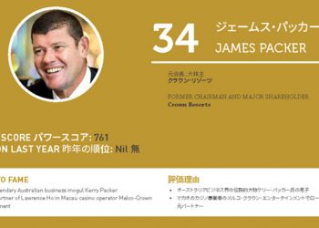 2020年アジアゲーミングパワー50: 50位スティーブン・ホー (何展鵬)