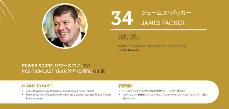 2020年アジアゲーミングパワー50: 50位スティーブン・ホー (何展鵬)