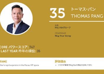 2020年アジアゲーミングパワー50: 50位スティーブン・ホー (何展鵬)