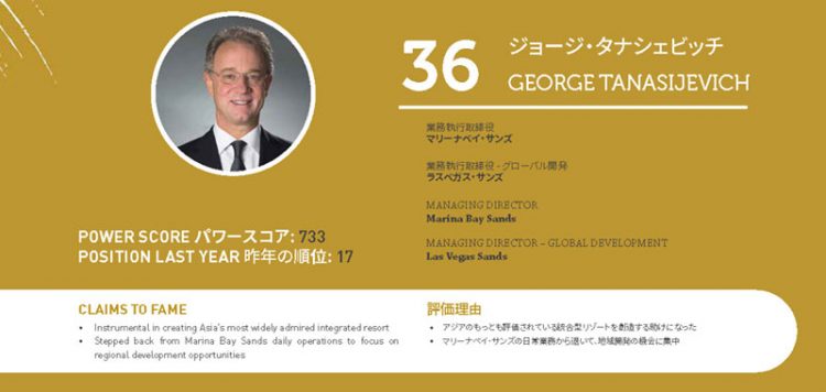 2020年アジアゲーミングパワー50: 50位スティーブン・ホー (何展鵬)