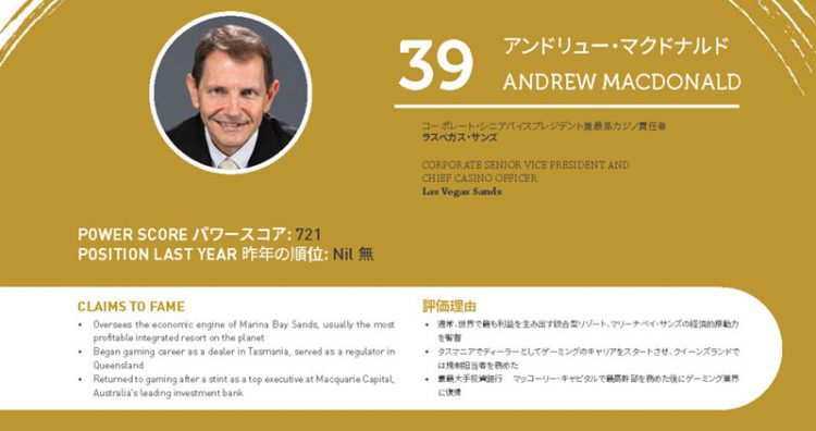 2020年アジアゲーミングパワー50: 50位スティーブン・ホー (何展鵬)