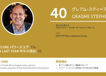 2020年アジアゲーミングパワー50: 50位スティーブン・ホー (何展鵬)