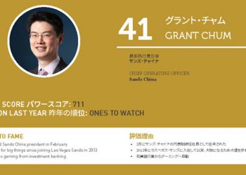 2020年アジアゲーミングパワー50: 50位スティーブン・ホー (何展鵬)