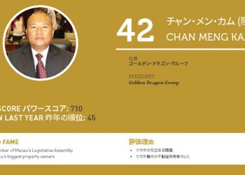 2020年アジアゲーミングパワー50: 50位スティーブン・ホー (何展鵬)